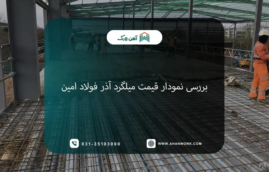 بررسی نمودار قیمت میلگرد آذر فولاد امین در سال ۱۴۰۴