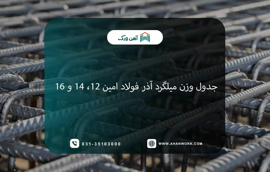 جدول وزن میلگرد آذر فولاد امین 12، 14 و 16