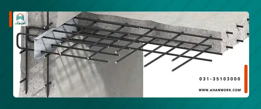 راهنمای جامع اجرای وال پست با میلگرد بستر