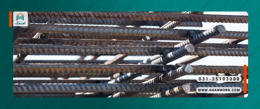 پیش بینی روند آینده قیمت میلگرد یزد