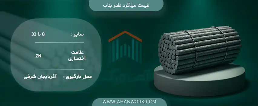 قیمت میلگرد ظفر بناب