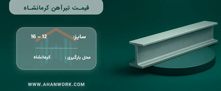 قیمت تیرآهن کرمانشاه