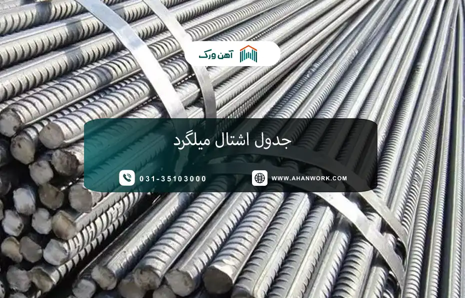 جدول اشتال میلگرد