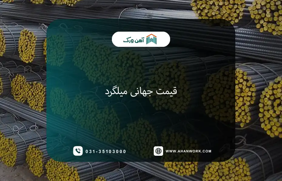 قیمت جهانی میلگرد