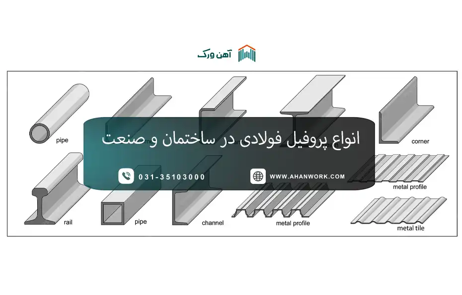 انواع پروفیل های فولادی در ساختمان و صنعت