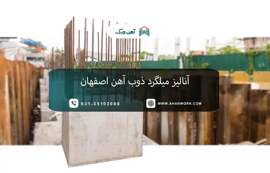 میلگرد انتظار چیست؟