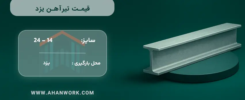 قیمت تیرآهن یزد