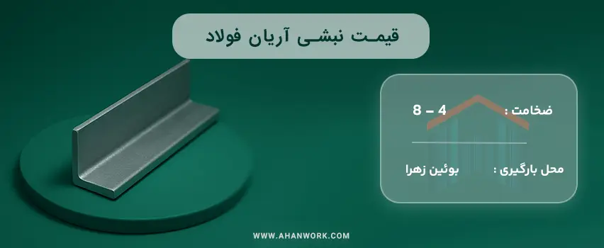 قیمت نبشی آریان فولاد
