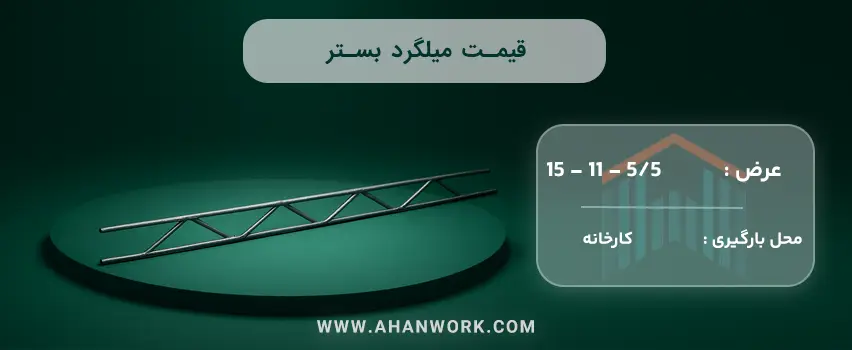 قیمت میلگرد بستر