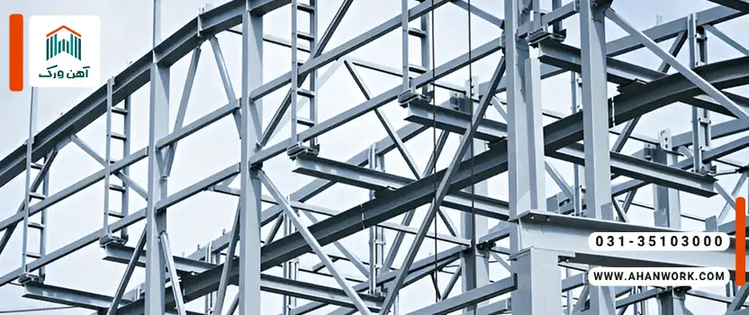 انواع مقاطع سرد نورد شده مورد استفاده در ساختمان