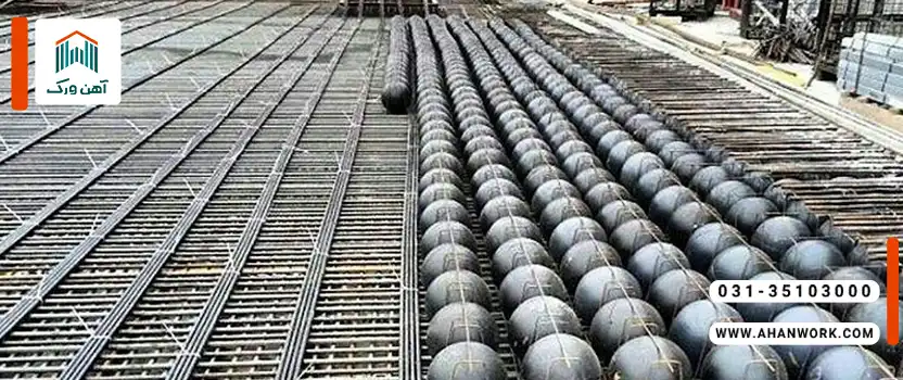 مقایسه مستقیم بین یوبوت و کوبیاکس