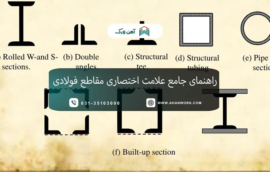 راهنمای جامع علامت اختصاری مقاطع فولادی