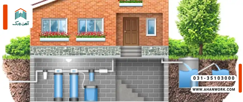 نقش مصالح ساختمانی در مصرف انرژی