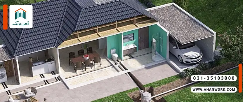 مصالح نوین و صرفه جویی انرژی