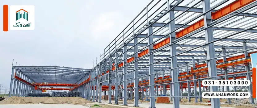 انواع ناودانی مورد استفاده در ساختمان سازی