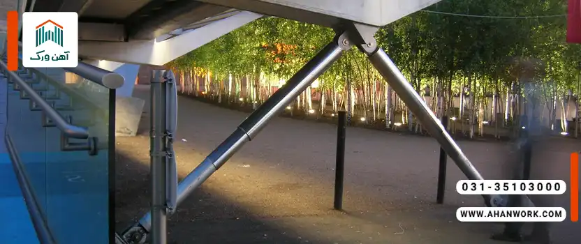 استانداردها و آیین نامه های مرتبط با طراحی میراگر