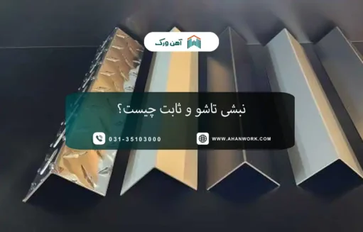 ناودانی آلومینیومی چیست؟