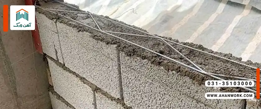 روش های اتصال میلگرد بستر به ناودانی منقطع