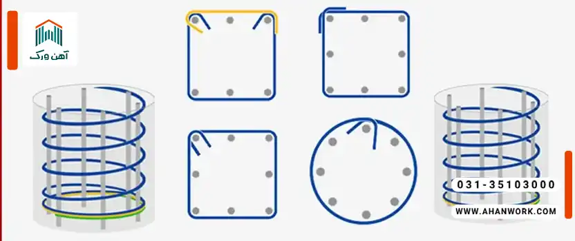 تفاوت خاموت، تنگ، دورگیر و دورپیچ در سازه های بتنی