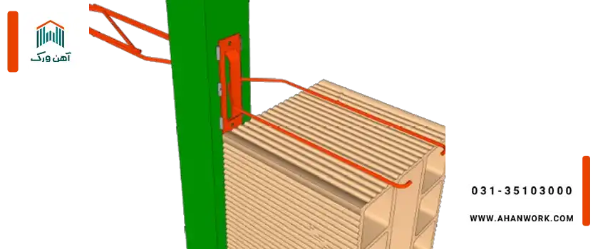 انواع قلاب میلگرد بستر