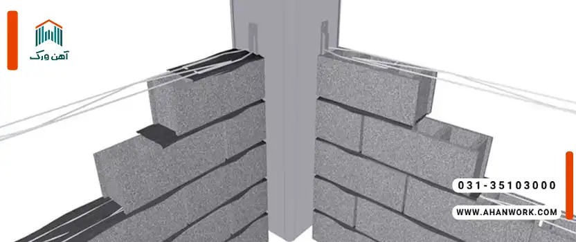 استانداردها و ضوابط مربوط به قلاب میلگرد بستر