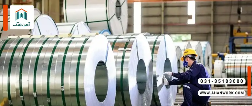 تحلیل وضعیت کنونی بازار آهن در ایران