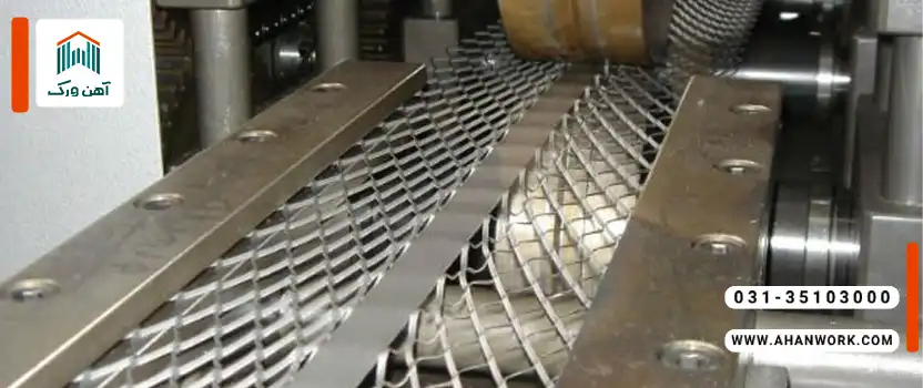 درآمد و سودآوری تولید رابیتس