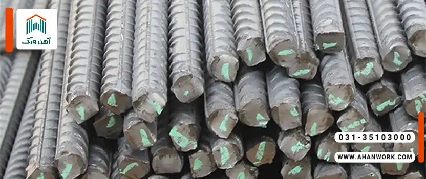 شاخص CPI چیست و چگونه محاسبه می شود؟