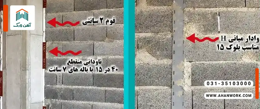 وادار میانی چیست و چه نقشی در ایمنی دیوار دارد؟