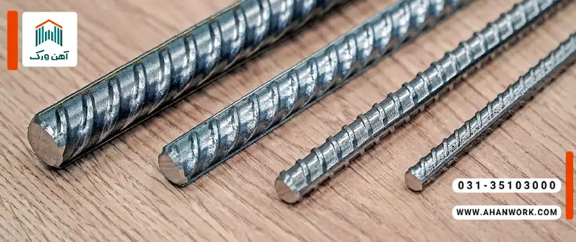 نقش تحلیل بازار در مدیریت نوسان قیمت میلگرد