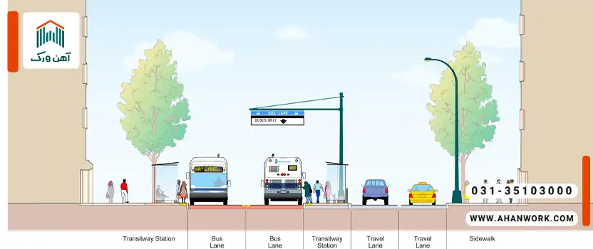 پروفیل عرضی خیابانی چیست و چه کاربردی دارد؟