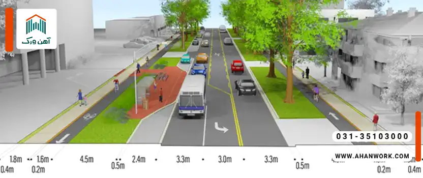اهمیت طراحی پروفیل عرضی خیابان