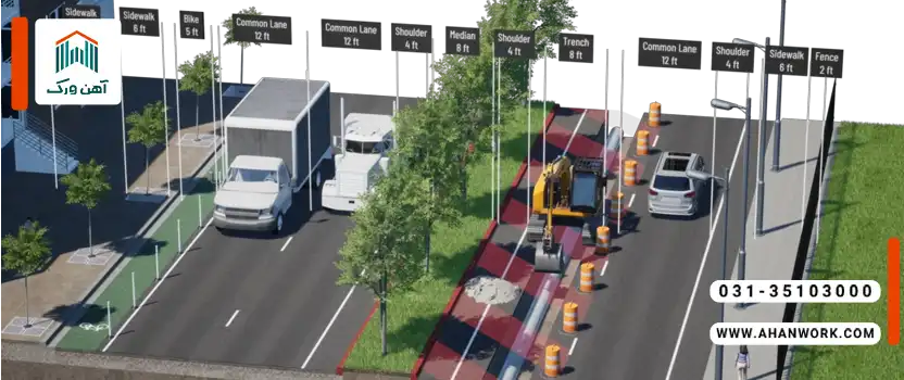 استانداردها و ضوابط طراحی پروفیل عرضی خیابان