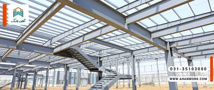 عوامل متریالی و ساختاری موثر بر مقاوم سازی تیرآهن