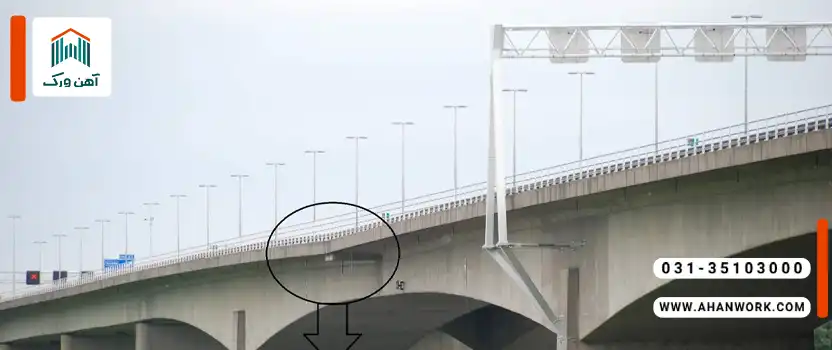 جمع شدگی بتن و انواع آن