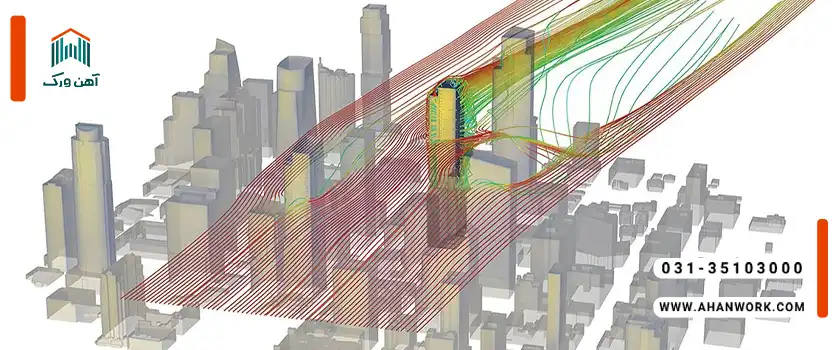 اثرات بار لرزه ای بر ساختمان
