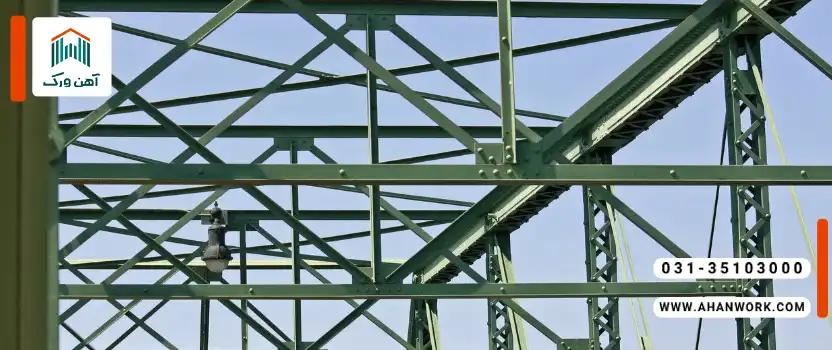 رفتار قیمتی تیرآهن در مقایسه با میلگرد و ورق