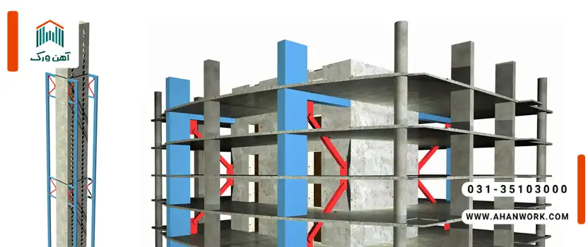 عملکرد سیستم هسته مرکزی در ساختمان