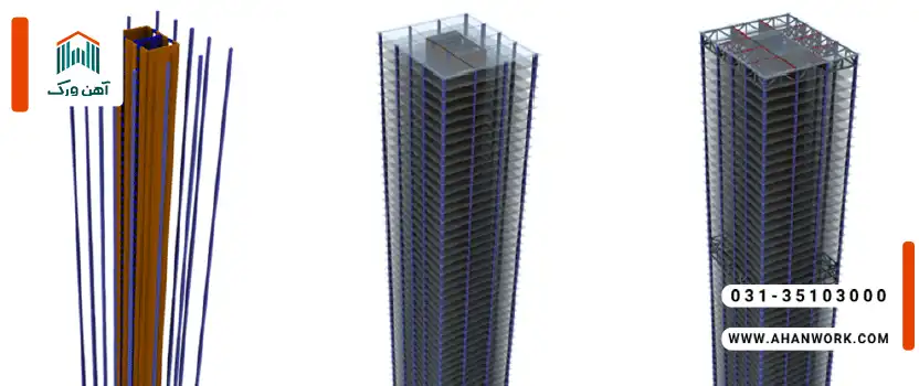 مزایا و معایب سیستم هسته مرکزی