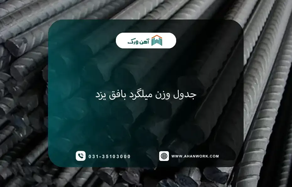 جدول وزن میلگرد بافق یزد، سایزهای ۱۲، ۱۴ و ۱۶