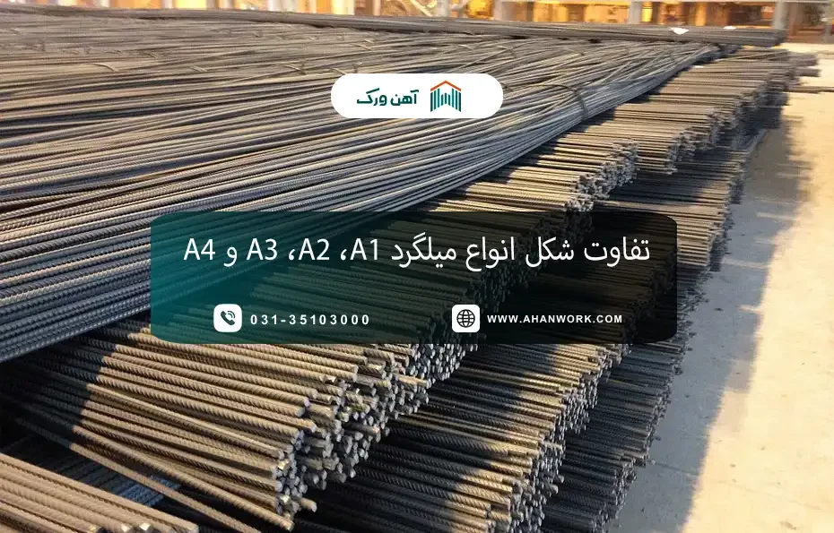 تفاوت شکل ظاهری میلگردهای A1، A2، A3 و A4