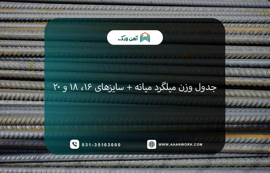 جدول وزن میلگرد میانه